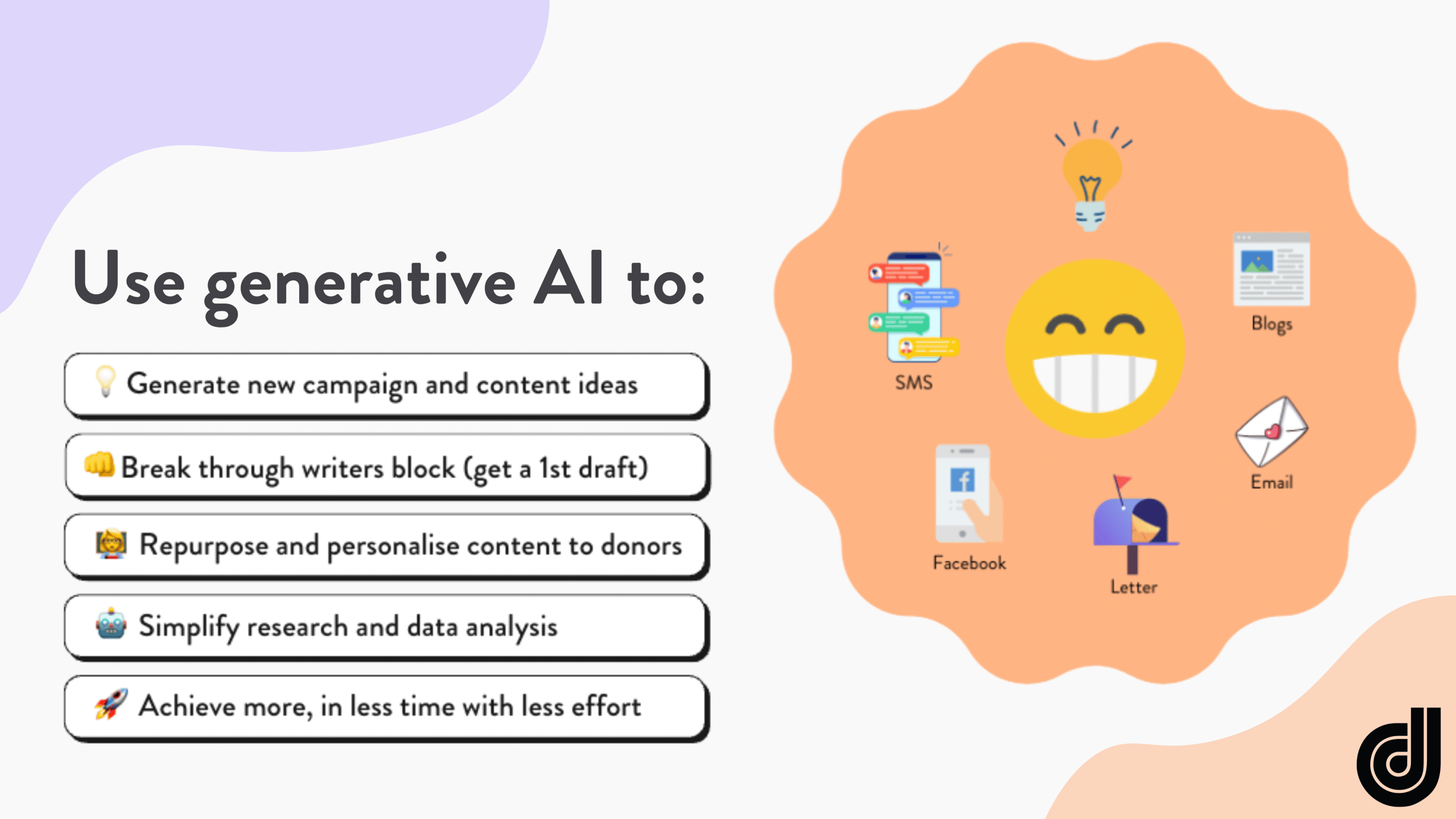 Why use generative ai in fundraising_emoji Why use generative ai in fundraising_emoji