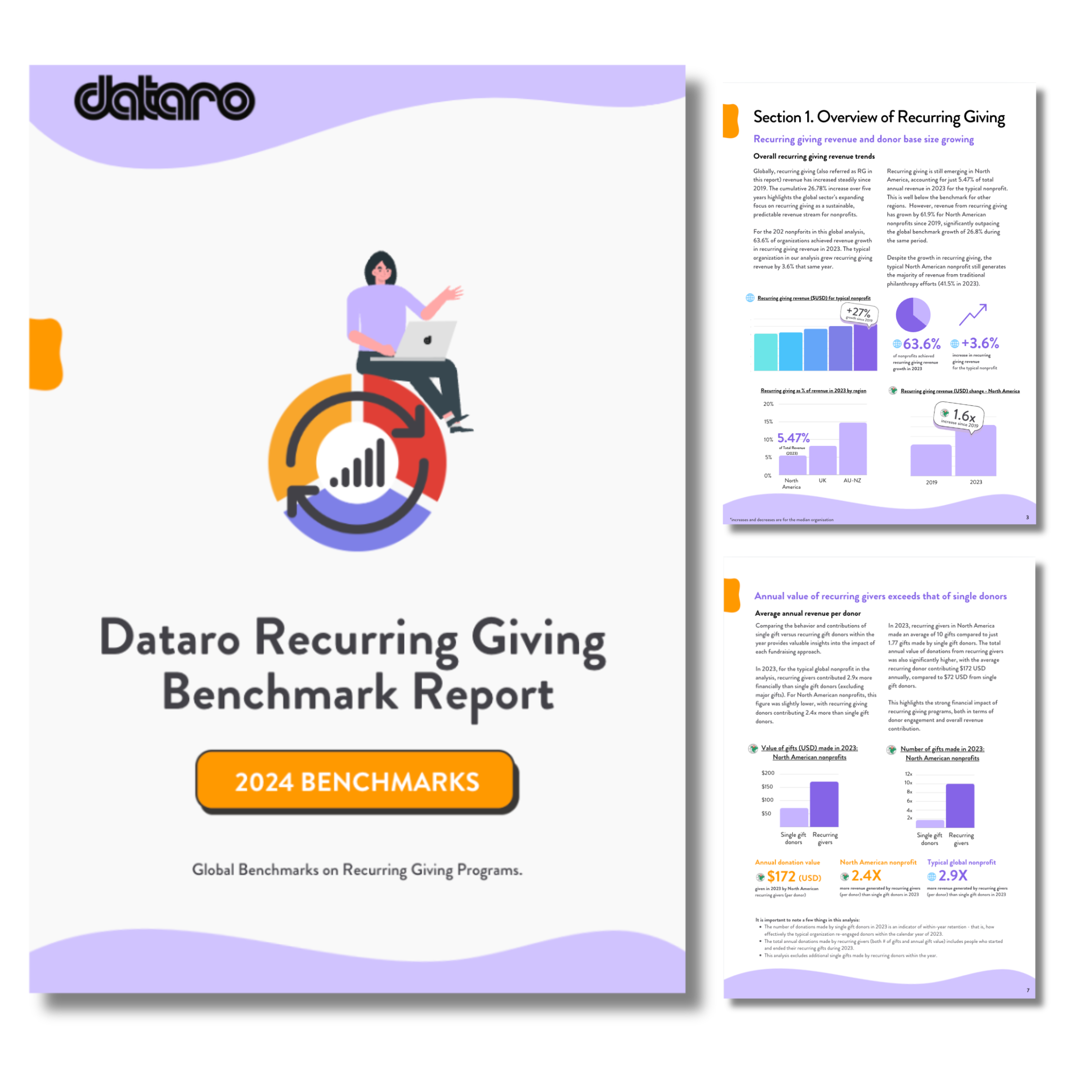 Square - RG Benchmark Report - Landing Page Image